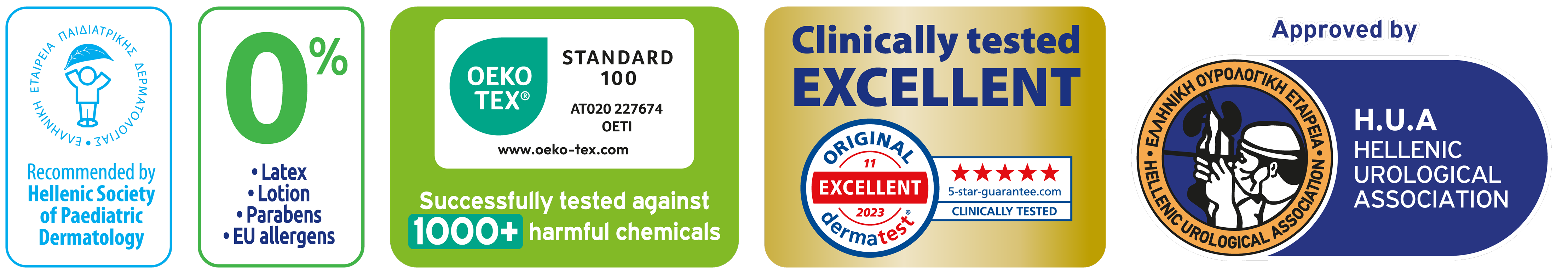 certifications and recommendations for proven skin friendly protection and safety
