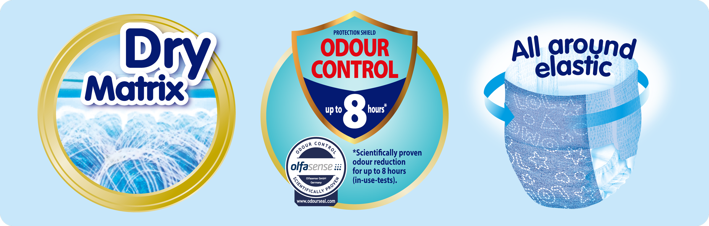 Odour Control core offers proven reduction of unpleasant odour for up to 8 hours 